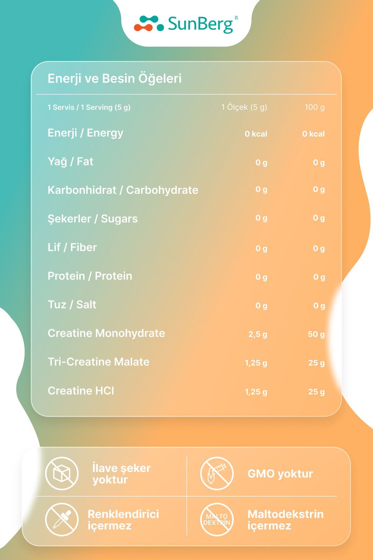 SunBerg-Creatine Monohydrate, Creatine HCL and Tricreatin Malate - Creatine Complex 7