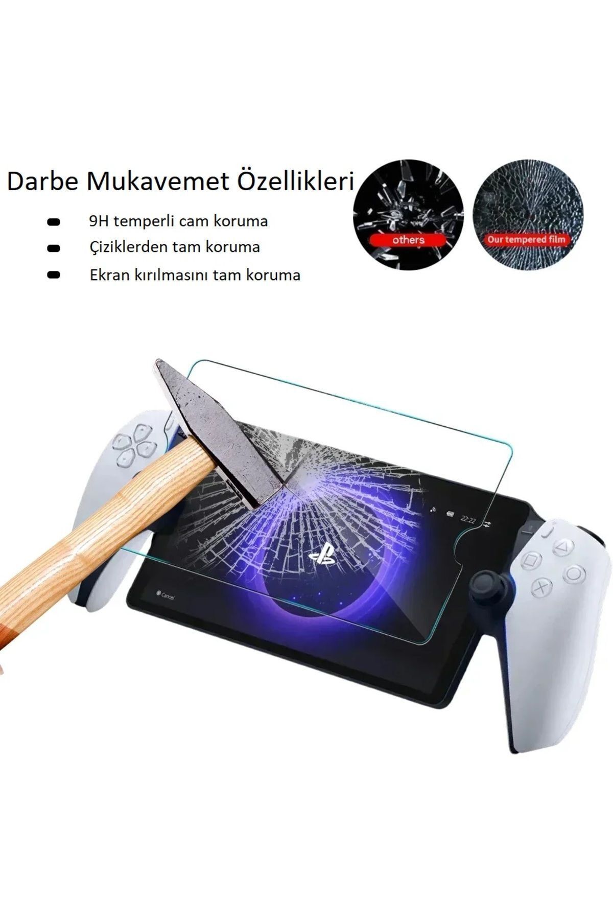 GMUJIAO [2 Pack Compatibile Con Sony Playstation Portal Per Pellicola Prottetiva,Pellicola Protettiva AntiGraffio,Vetro Temperato Premium[Durezza