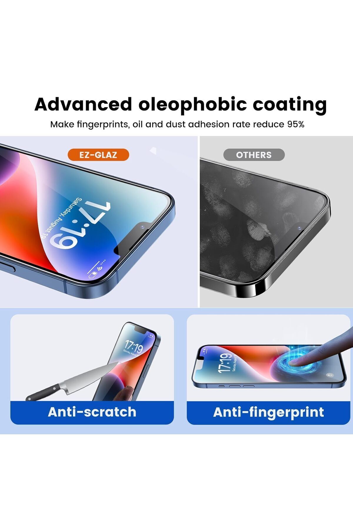 Iphone 14 Uyumlu Uygulama Aparatlı Kolay Kurulum Tamperli Kırılmaz Ekran Koruyucu 3
