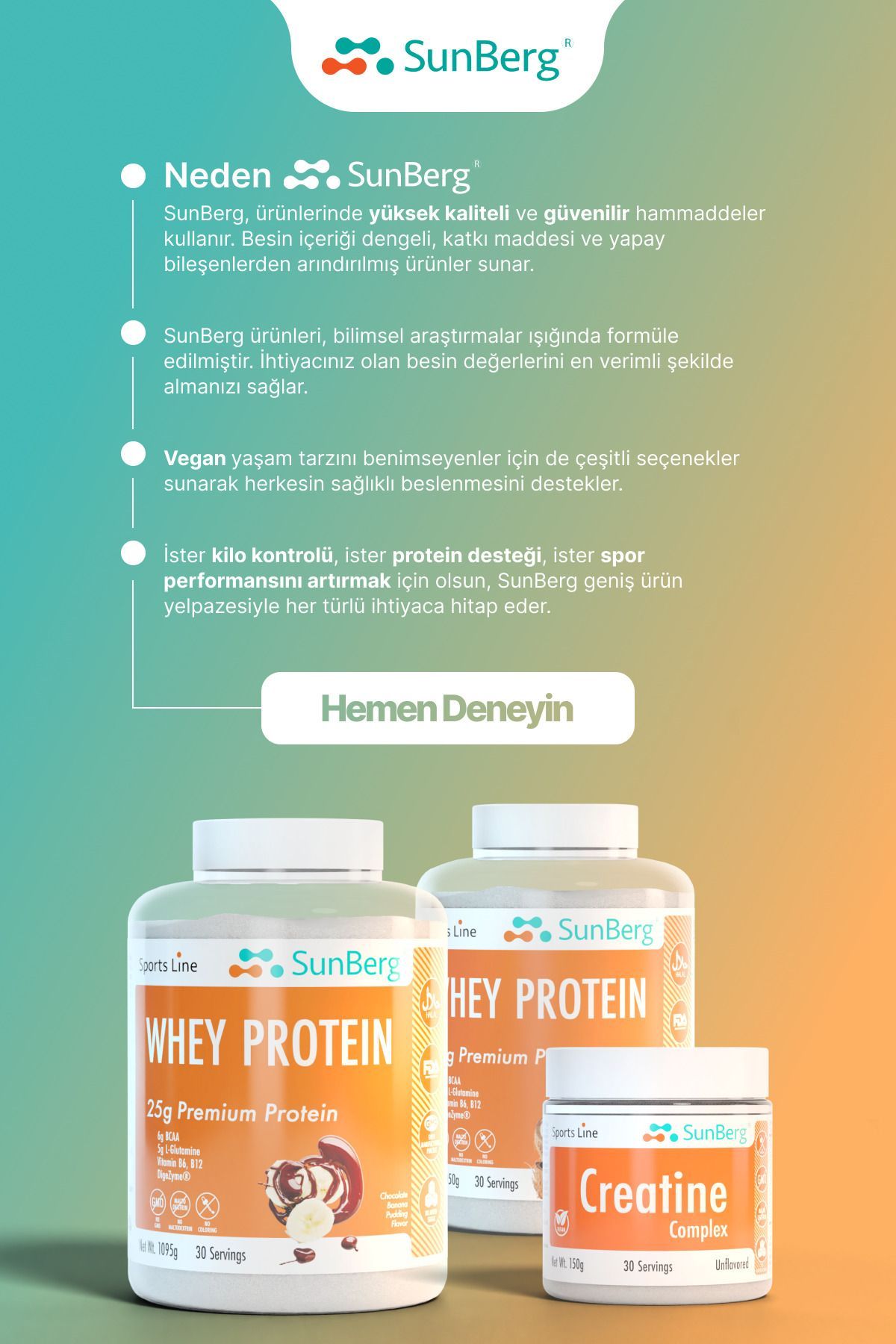 SunBerg-Creatine Monohydrate, Creatine HCL and Tricreatin Malate - Creatine Complex 8