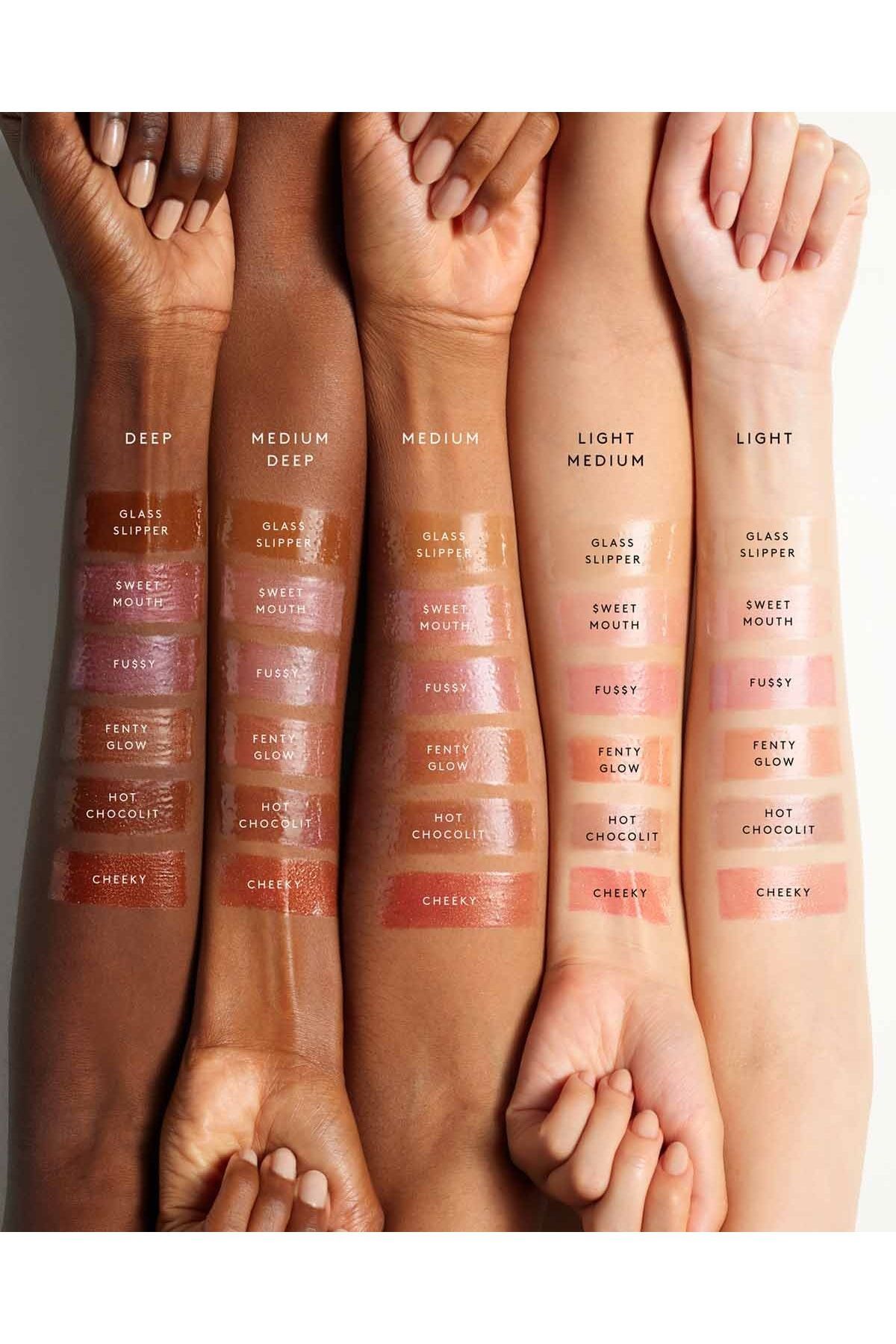 FENTY BEAUTY-5.5ml Mini Gloss Bomb Universal Lip Luminizer - Shea Butter Nourishing, Shiny and Shimmering Lip Gloss 6