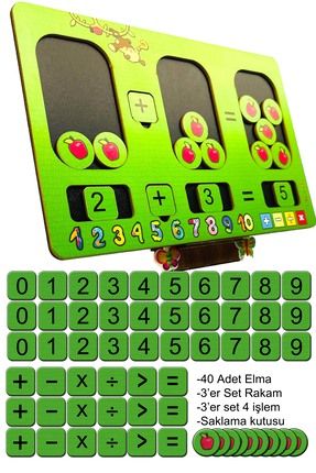 Mim Ar Design 4 Işlem Öğreniyorum- Eğitici Oyuncak