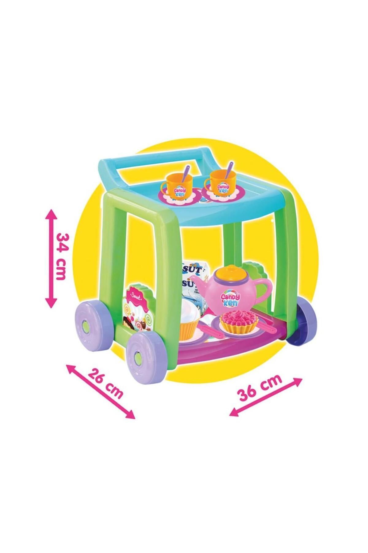 product side