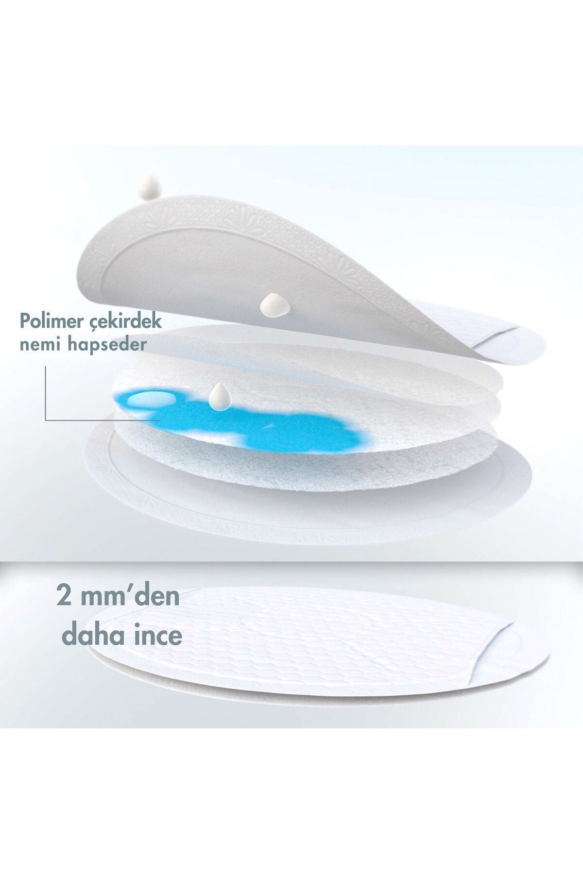 Medela Safe & Dry Tek Kullanımlık Göğüs Pedleri (60 ADET) fotoğrafı 4 (önizleme)