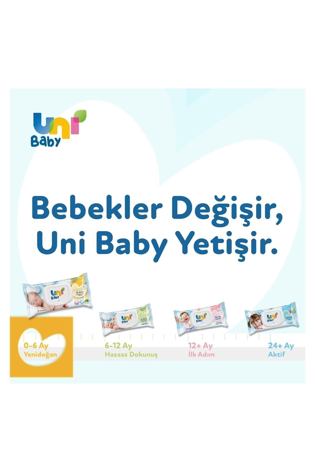 Yenidoğan Islak Mendil 12li 480 Yaprak