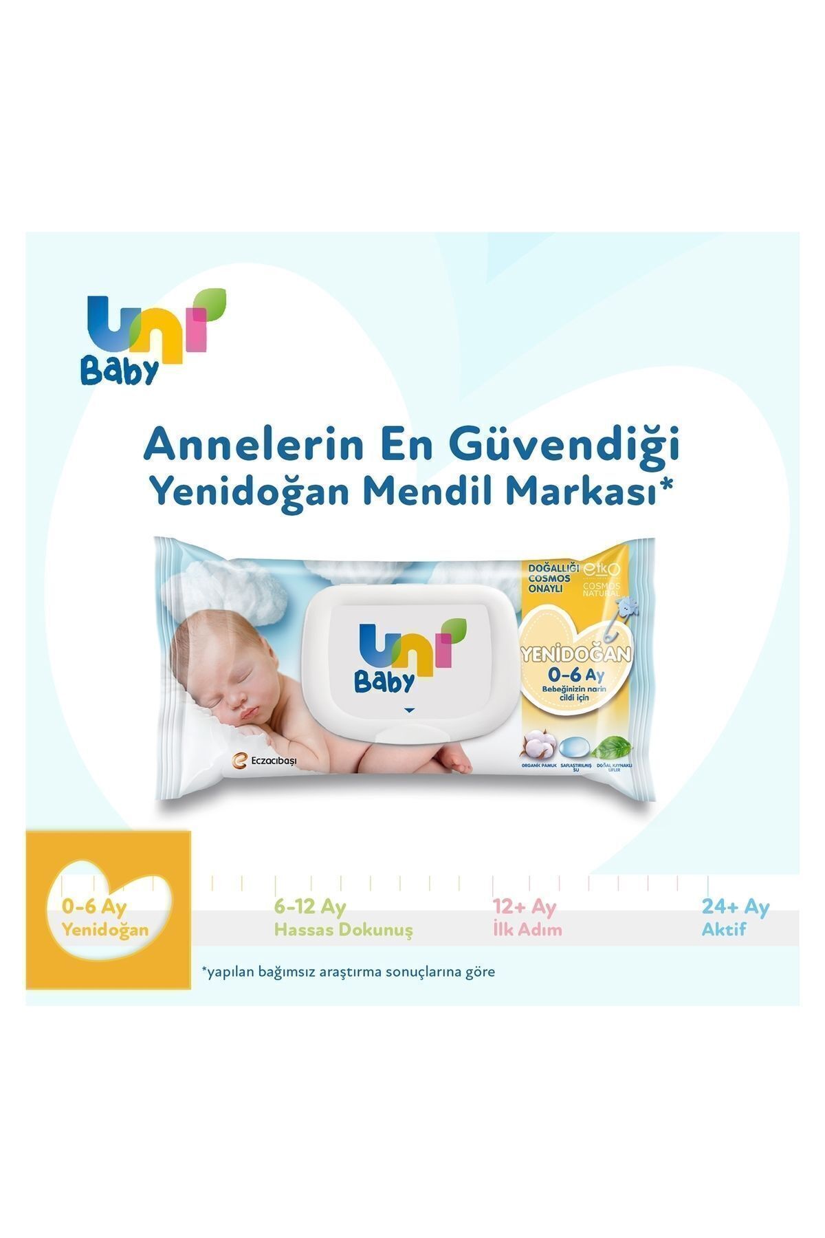 Yenidoğan Islak Mendil 12li 480 Yaprak