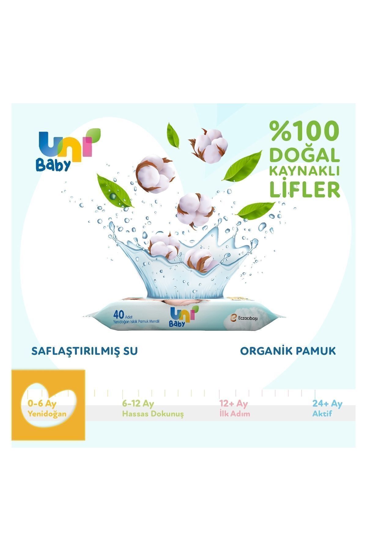 Yenidoğan Islak Mendil 12li 480 Yaprak