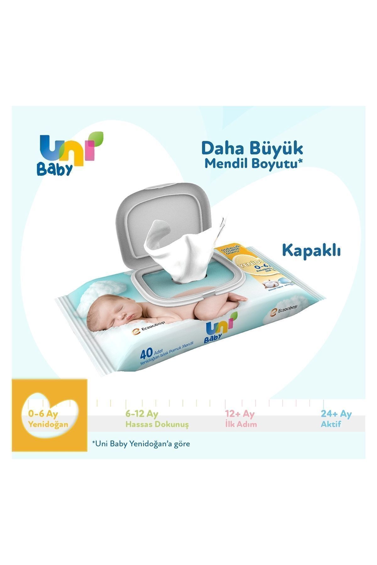 Yenidoğan Islak Mendil 12li 480 Yaprak