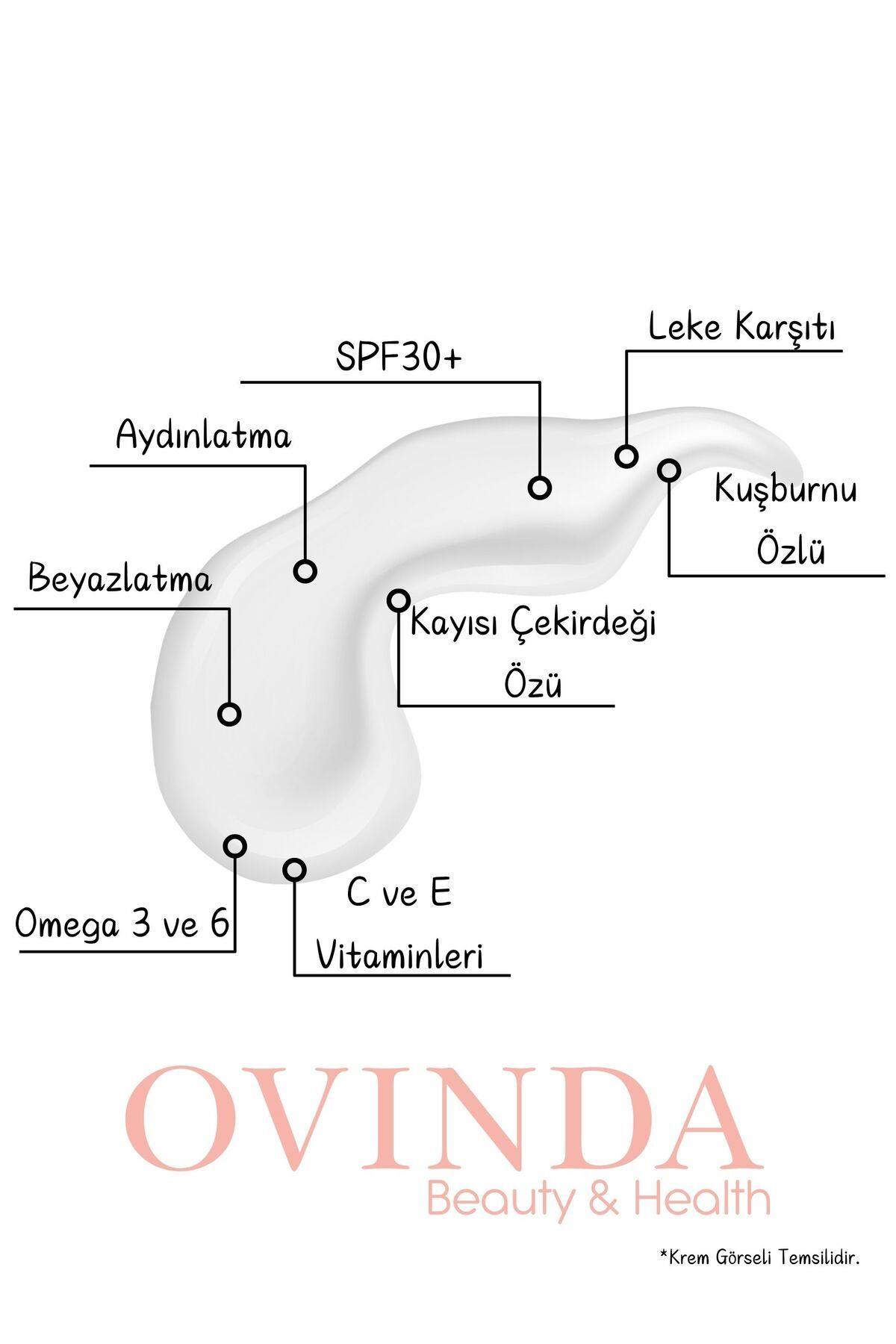 Ovinda-كريم العناية النهاري الواقي من الشمس SPF30 - مضاد للعيوب والشيخوخة والتجاعيد 50 مل 2