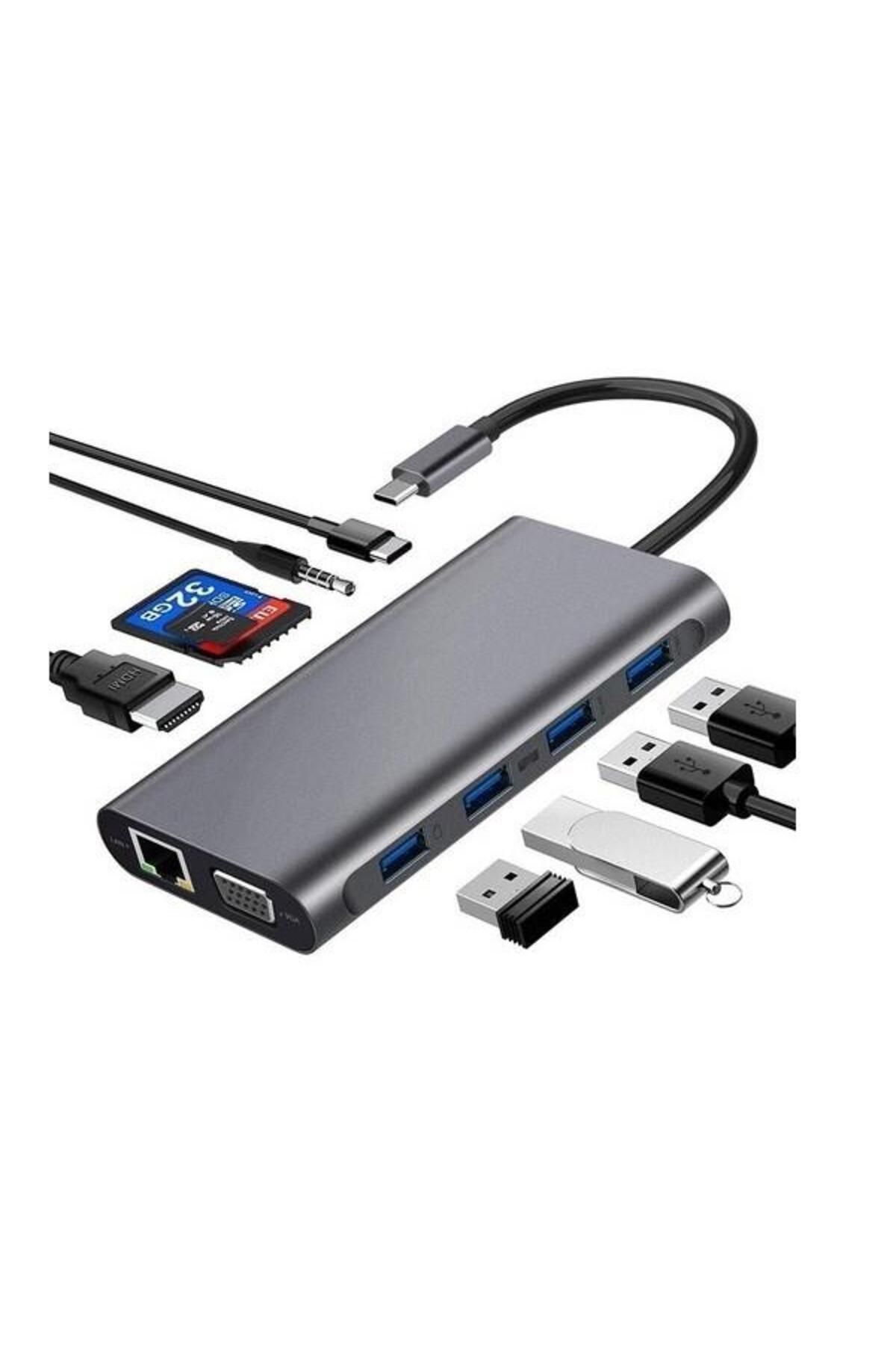 CODEGEN Cdg-cnv49 Gigabit 1port Type-c Ethernet-dock