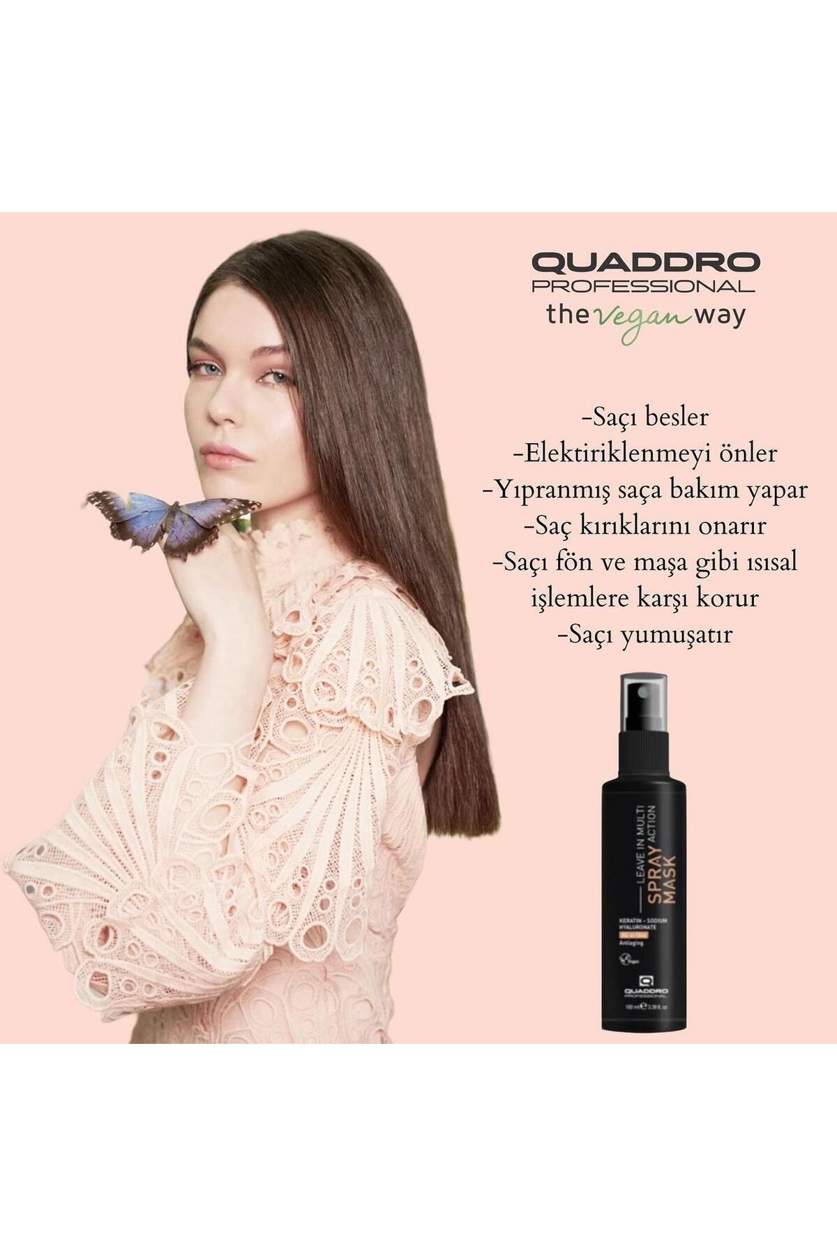QUADDRO DURULANMAYAN SPREY MASKE — 25412541235 — تصویر 2 از 3