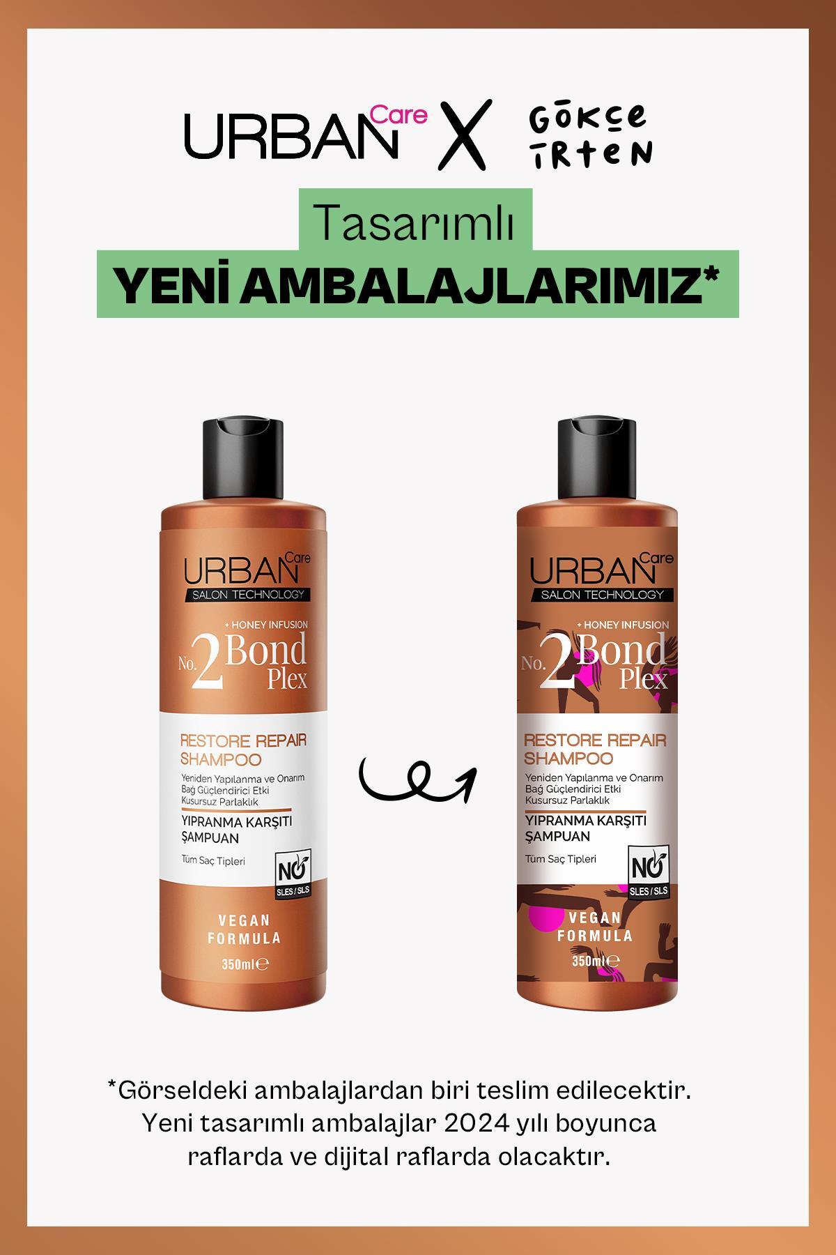 No.2 Bond Plex Restore Bakım Set — 8680690717999 — تصویر 2 از 6
