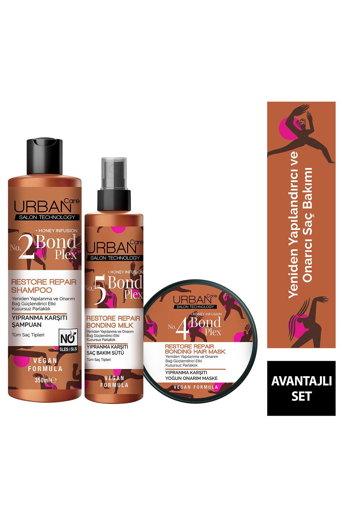 Urban Care No.2 Bond Plex Restore Bakım Set — 8680690717999