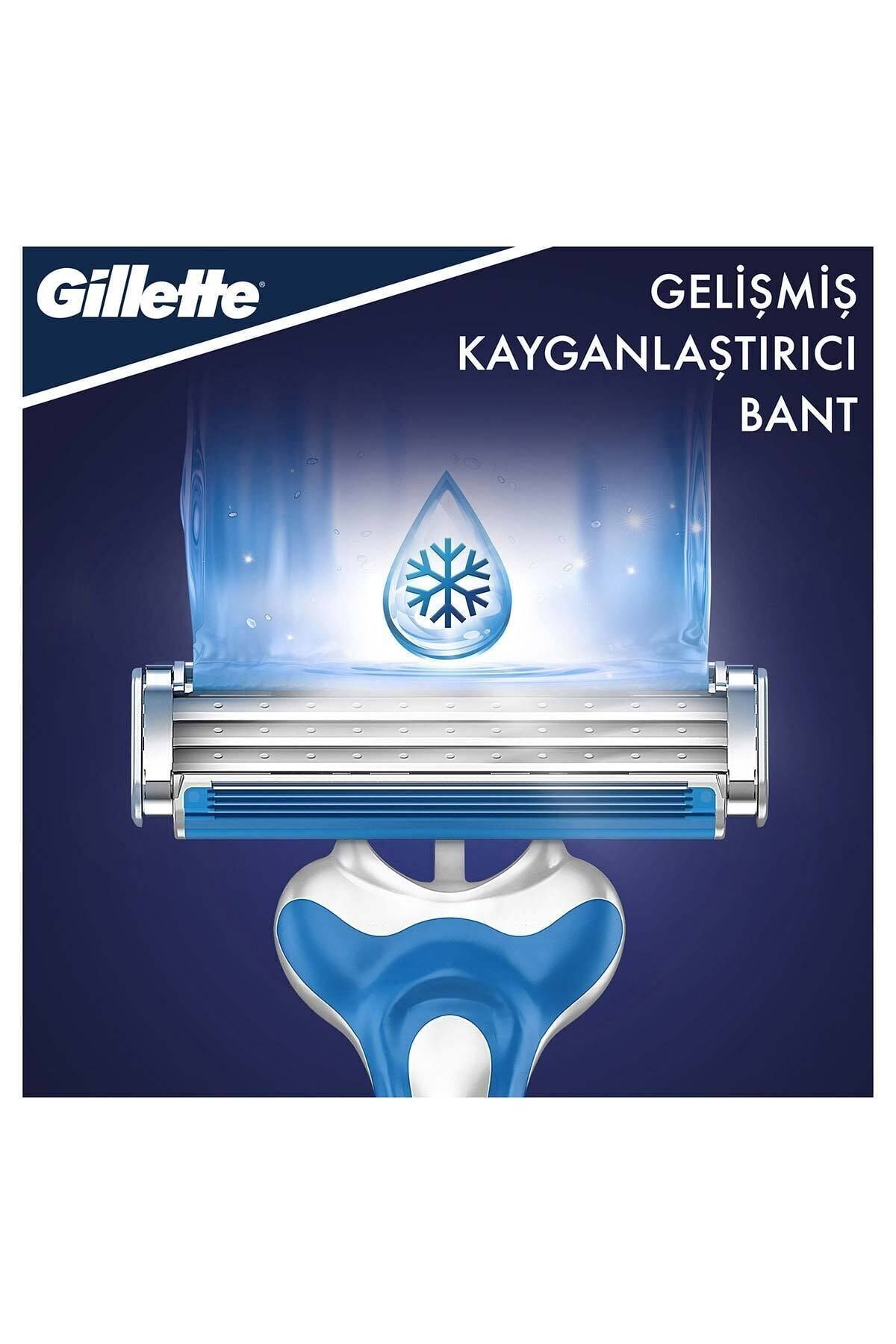 Gillette-Blue3 Cool 3 blades 6 razors --- Gillette Blue 3 Cool Men's Razors 6 pieces 5
