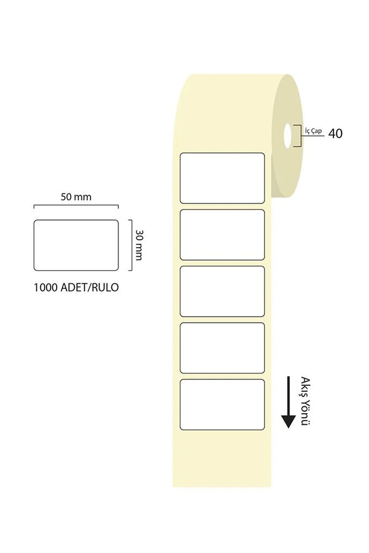 biltekno Tanex 50x30mm Eco Termal Etiket 1 Li 40mm Çap 1000 Li