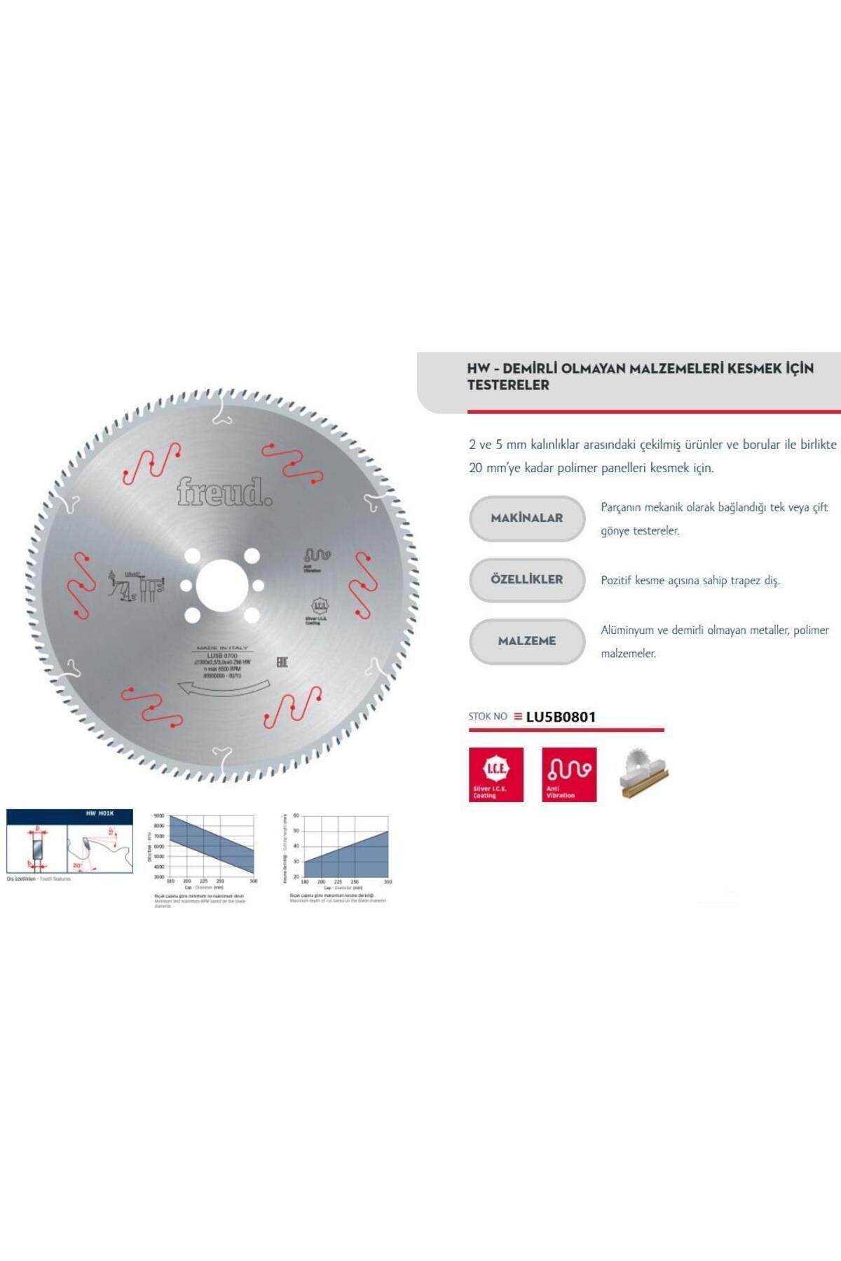 OEM FreudLU5B 0801 300X30X3,0 mm Alümimyum Testere 96 Diş