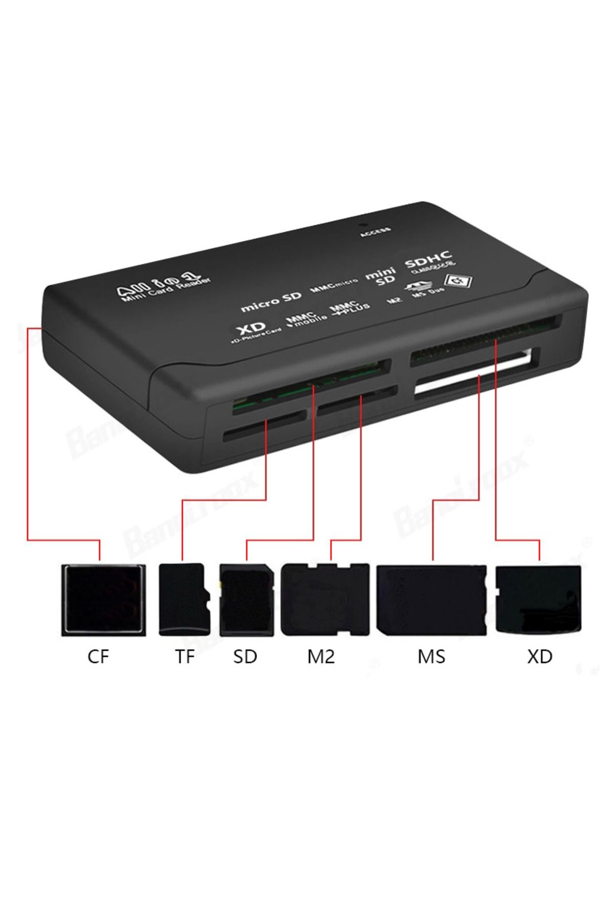 DNR Bilişim-قارئ بطاقات USB 2.0 Tf Cf Sd Mini Sd Sdhc Mmc Ms Xd 2