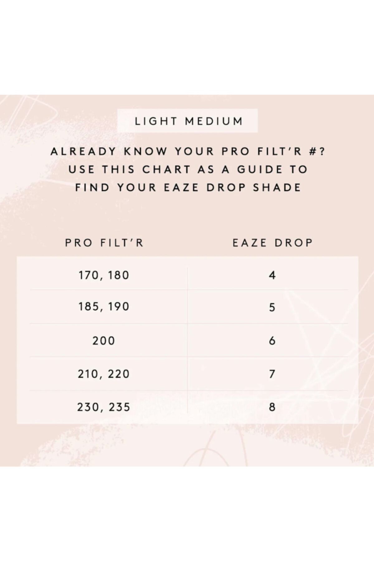 FENTY BEAUTY-Eaze Drop - Permanent Foundation for Instant Equalization and Smoothness, Skin Color, Eleg.82 6