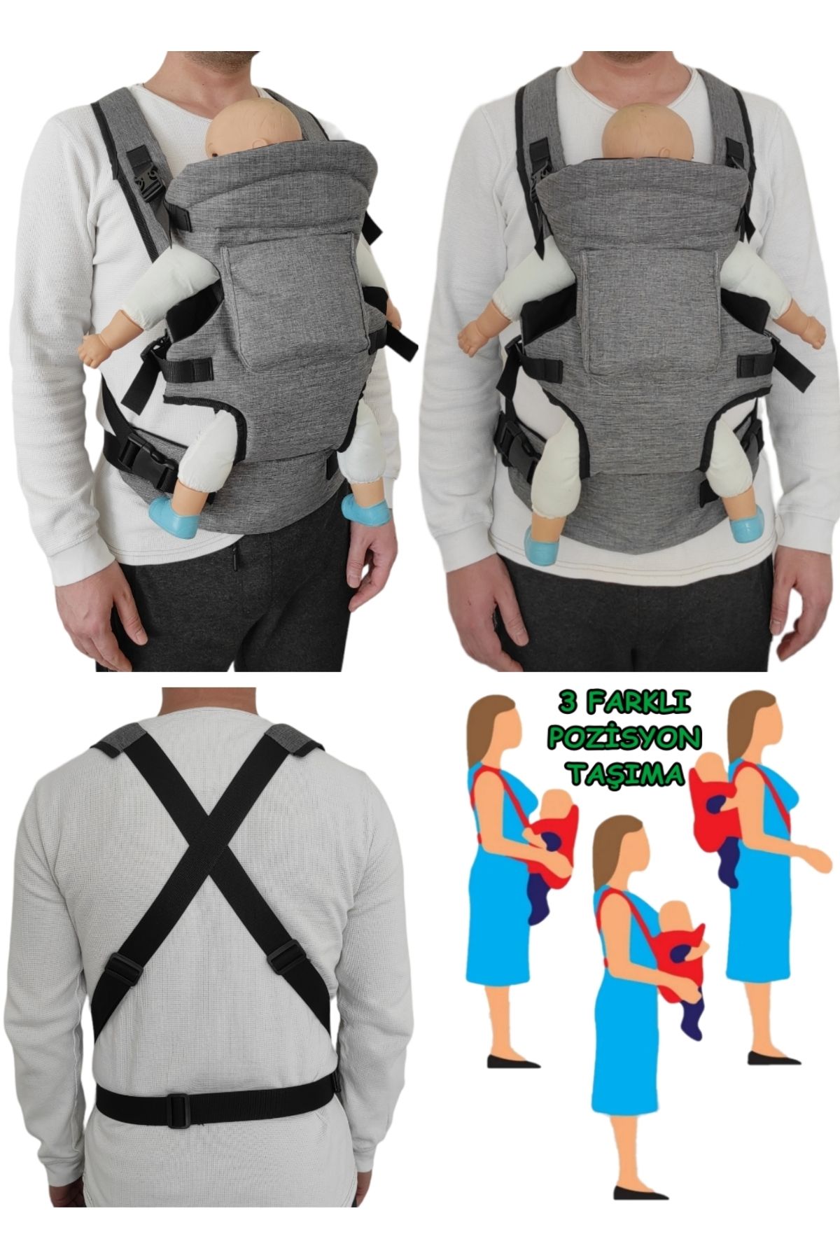 USF-Reversible Kangaroo - Mother Baby Care and Carrying Bag, Shoulder Bag for Hospital Exit 5