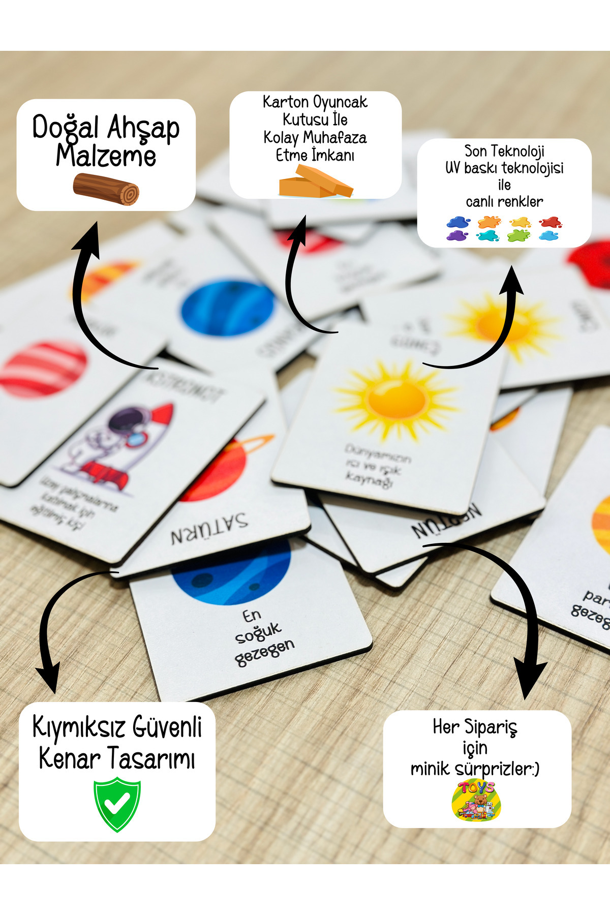 Karter İnovasyon Gezegenleri Öğreten Eşleme Kartları,Zeka Kartları,Gezegenleri Öğreniyorum,Eğitici Oyuncak fotoğrafı 2 (önizleme)