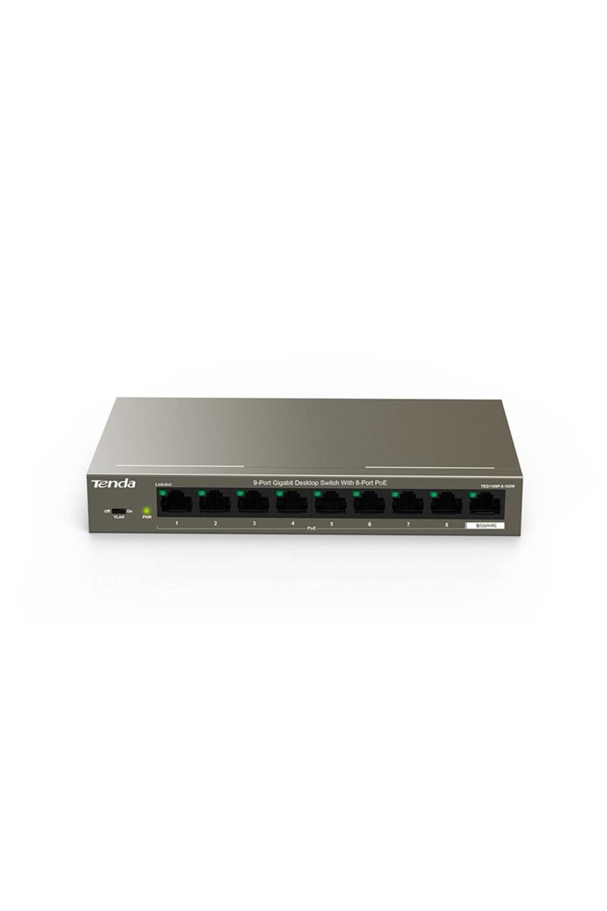 Vobotek Teknoloji Tenda TEG1118P-16-250W 18 Port 16 Port Poe+ 10-100-1000 Switch + 2 Port SFP