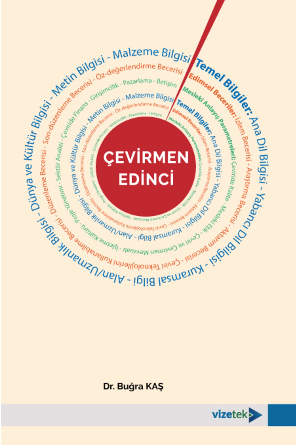 Vizetek Yayıncılık-Translator EDUCATIVE Basic Knowledge, Edimcial Skills and Professional Understanding Parameters 1