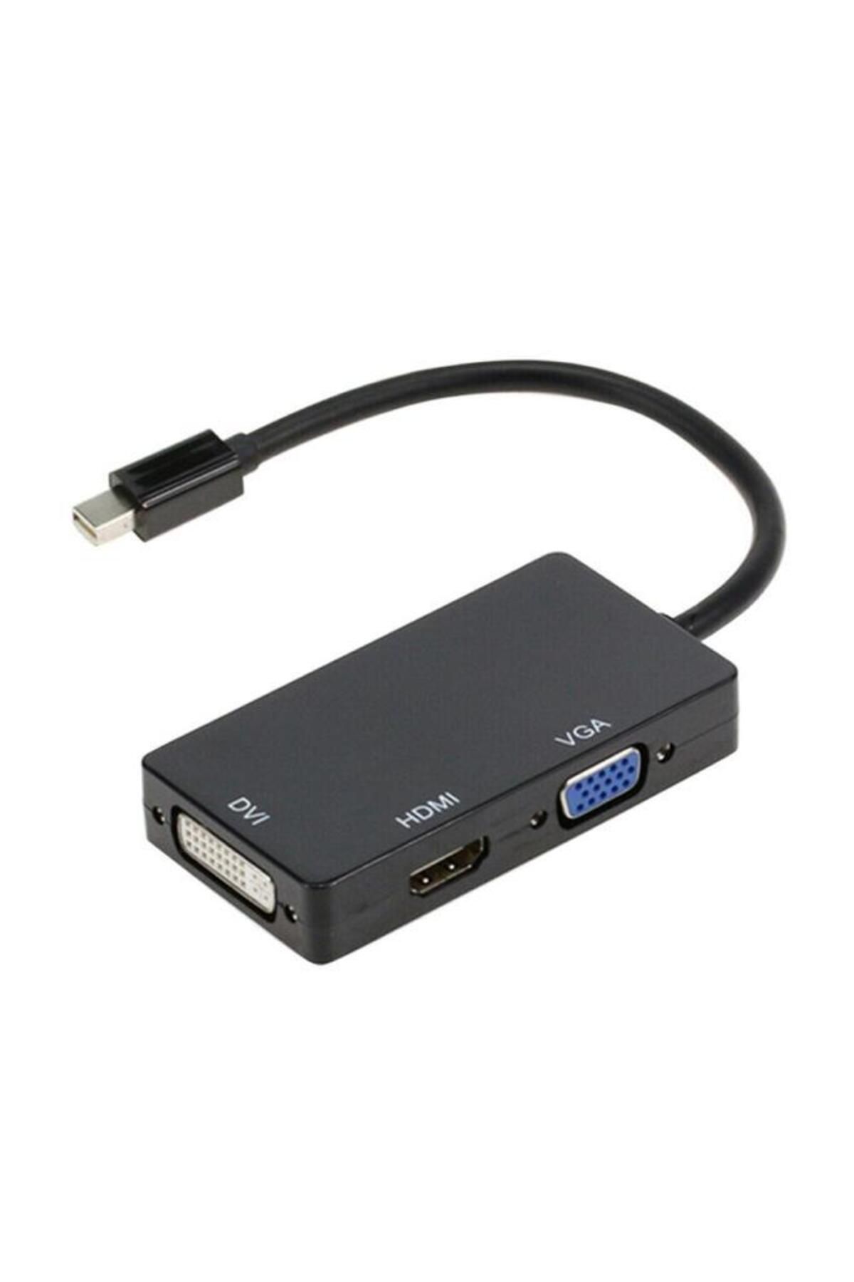 MAXGO 2106 Mini Displayport To Hdmi Dvi Vga Kablo Çevirici Dönüştürücü Thunderbolt