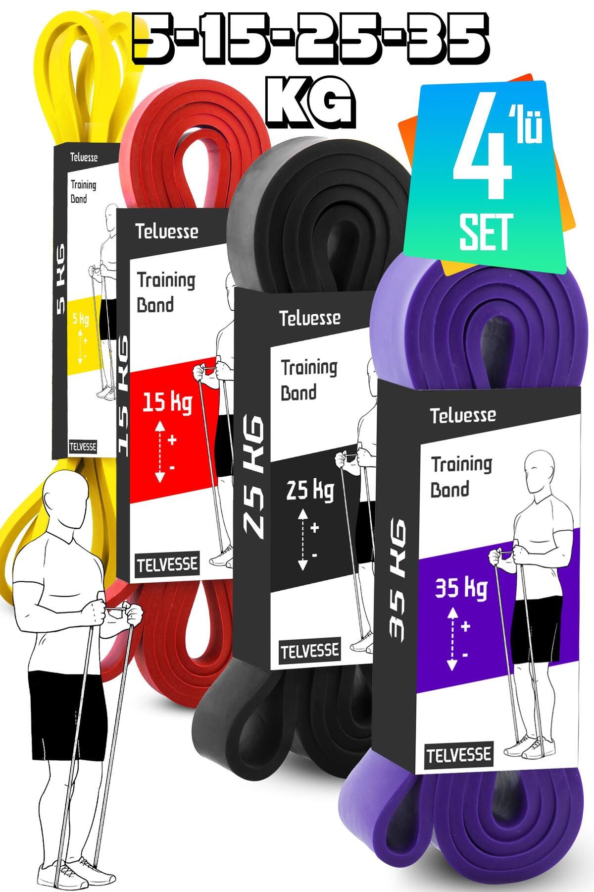 5-15-25-35 KG Direnç Bandı Seti Kas Geliştirme Lastiği Fitness Pilates Cross Training Bant 4 Sertlik