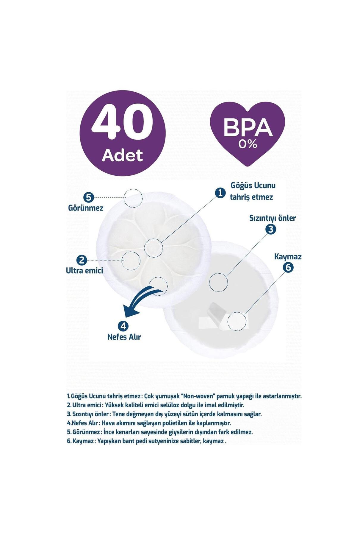 Bebedor 660 Göğüs Pedi 40 Lı fotoğrafı 3 (önizleme)