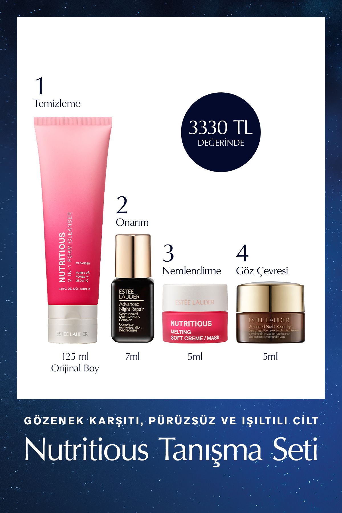 Estee Lauder Gözenek Karşıtı Cilt Bakım Seti - Nutritious Temizleyici 125ml, Serum 7ml, Krem 5ml, Göz Kremi 5ml-1