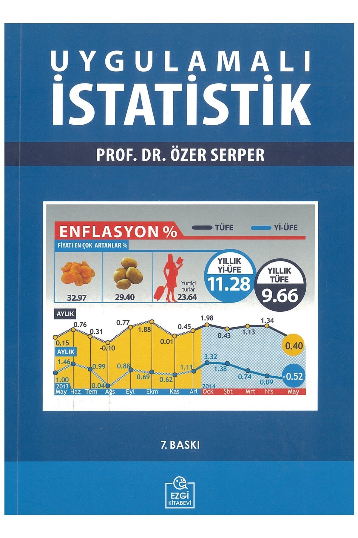 Ezgi Kitabevi Yayınları Uygulamalı İstatistik Özer Serper Fiyatı