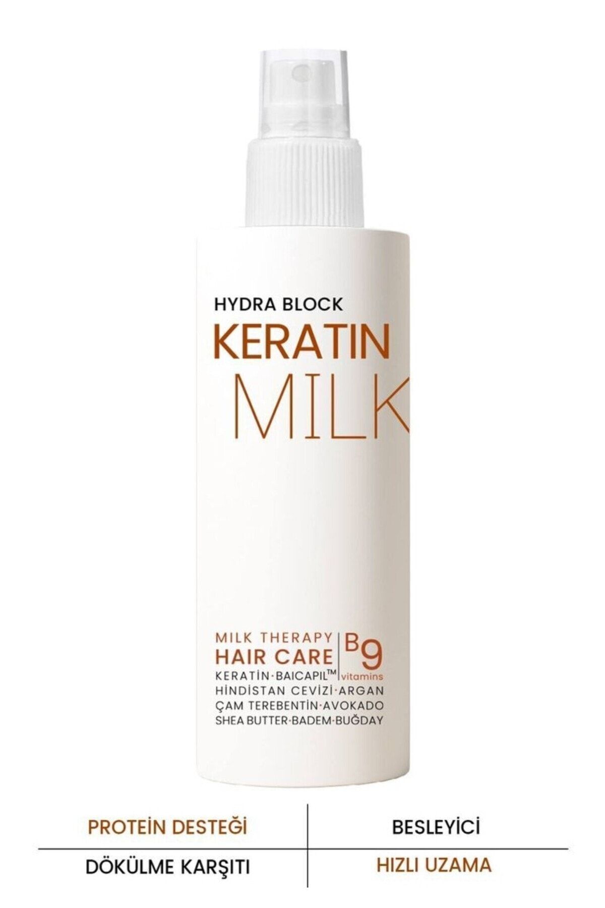 HYDRA BLOCK Keratin Milk Hızlı Uzama Dökülme Karşıtı Saç Bakım Sütü 150ml