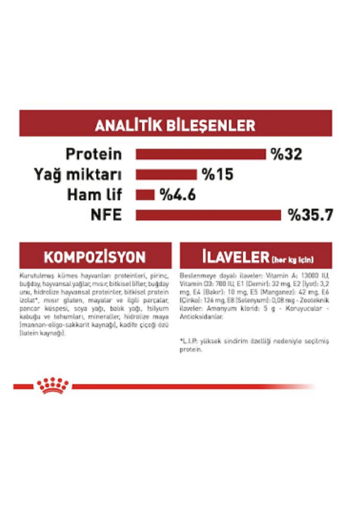 product side