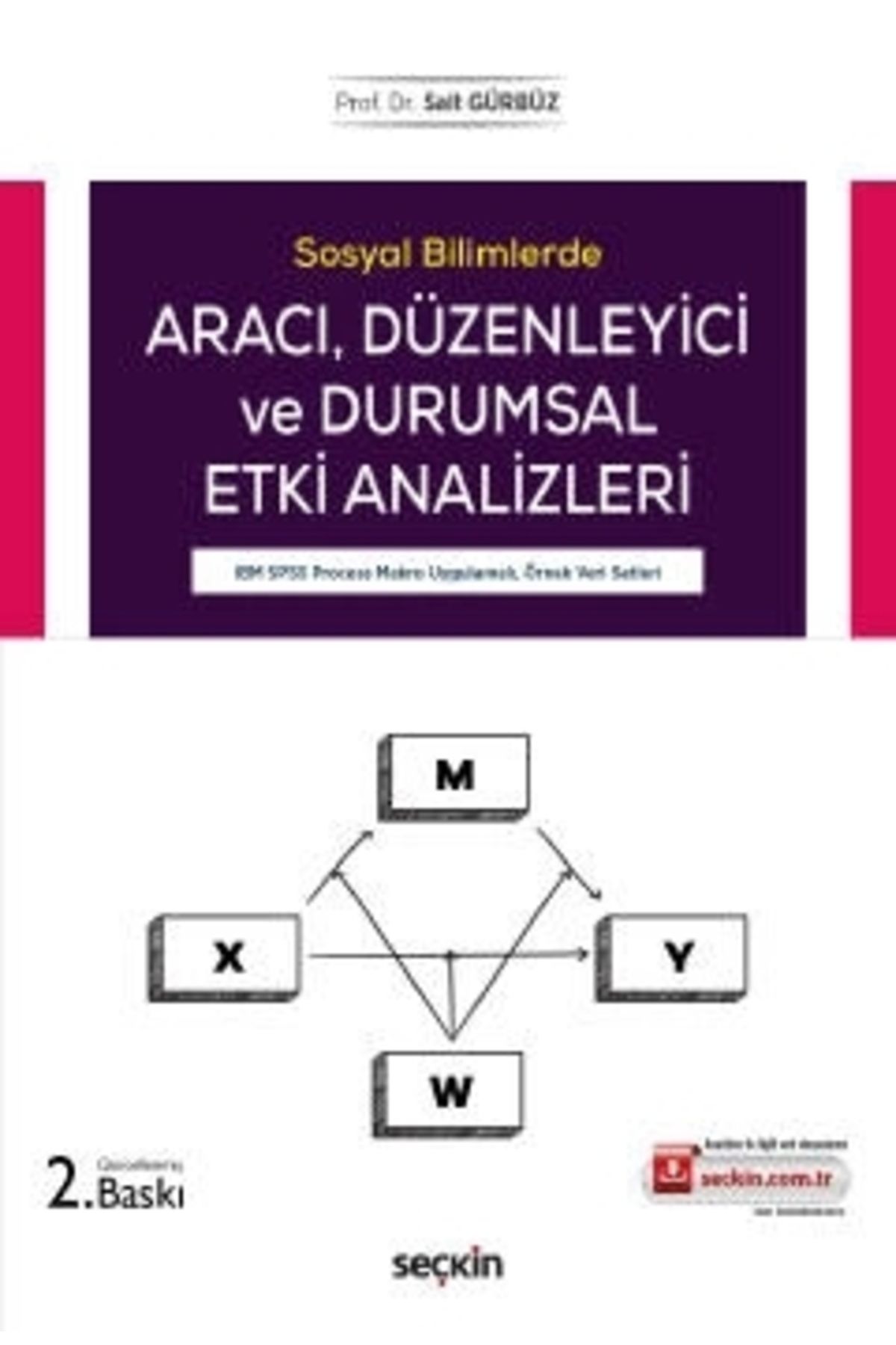 Seçkin Yayıncılık Sosyal Bilimlerde Aracı Ve Düzenleyici Etki Analizleri Ibm Spss Process Makro Uygulamalı, Örnek Veri