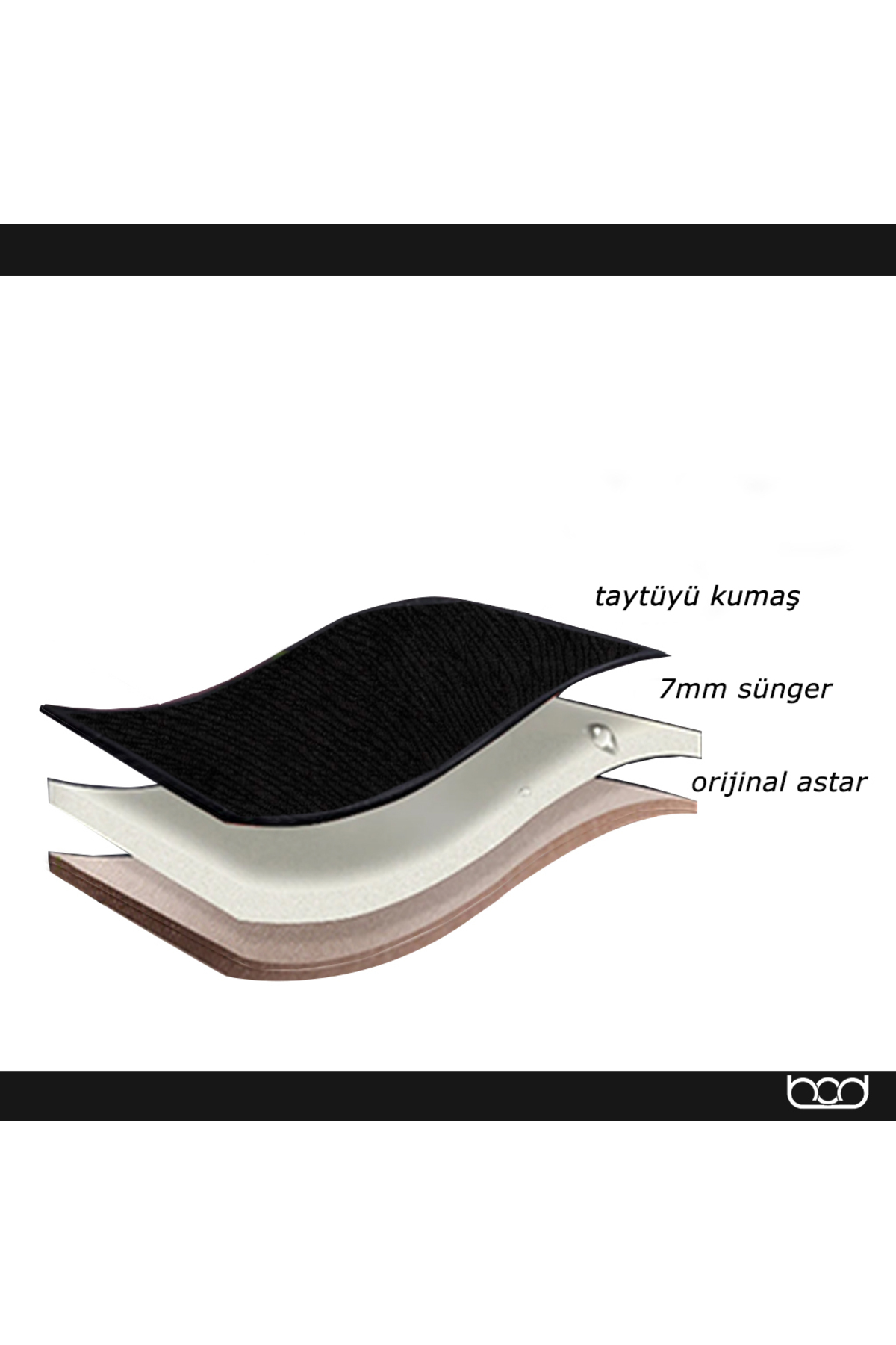 Bod Tay Tüyü Cepli Oto Koltuk Minder Seti Koltuk Koruma Kılıfı Spor Serisi (ÖN -ARKA TAM SET) Gri fotoğrafı 7 (önizleme)