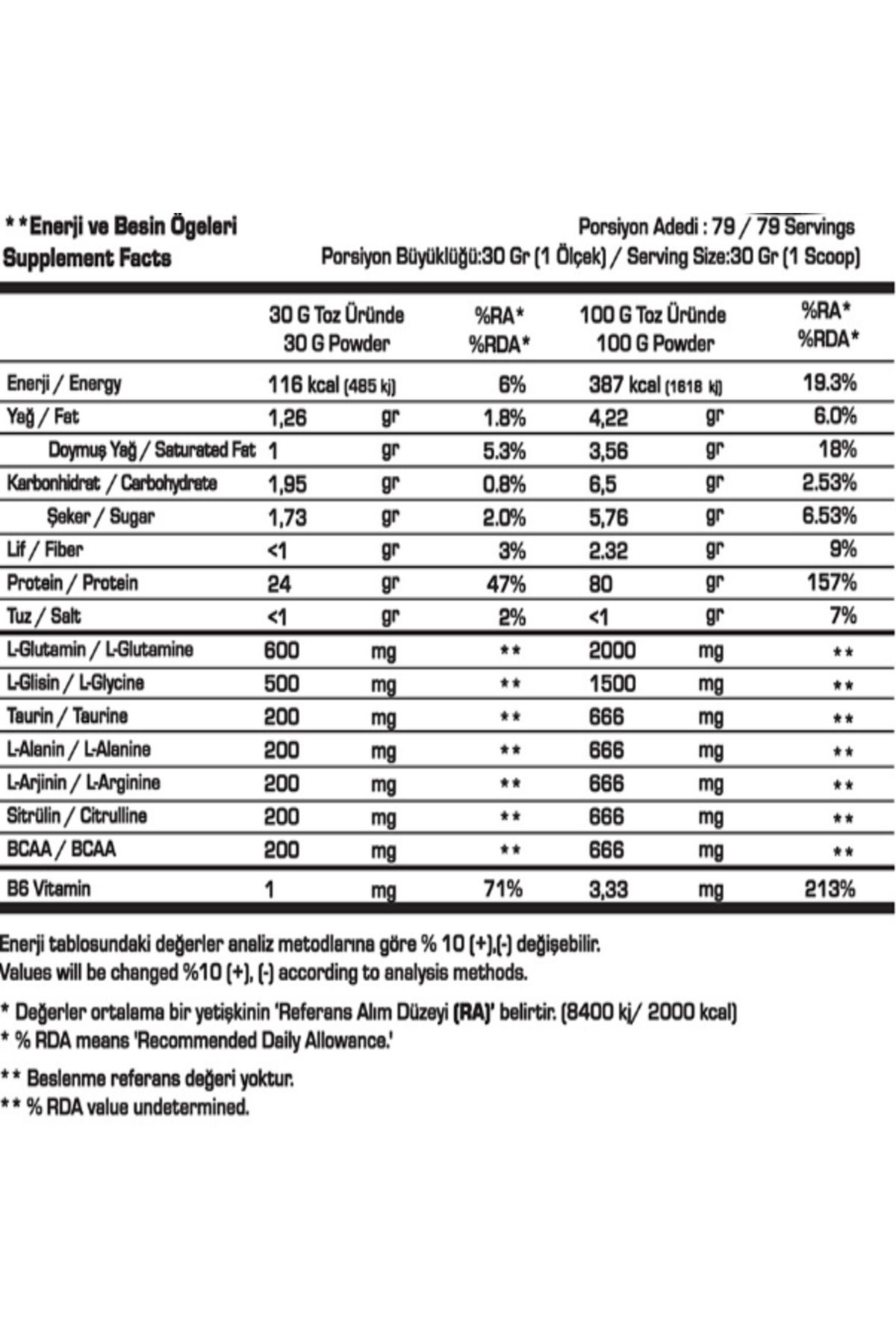 SSN Sports Style Nutrition Command Quadro Whey 2370 Gr (muz-mango) Protein Tozu-2