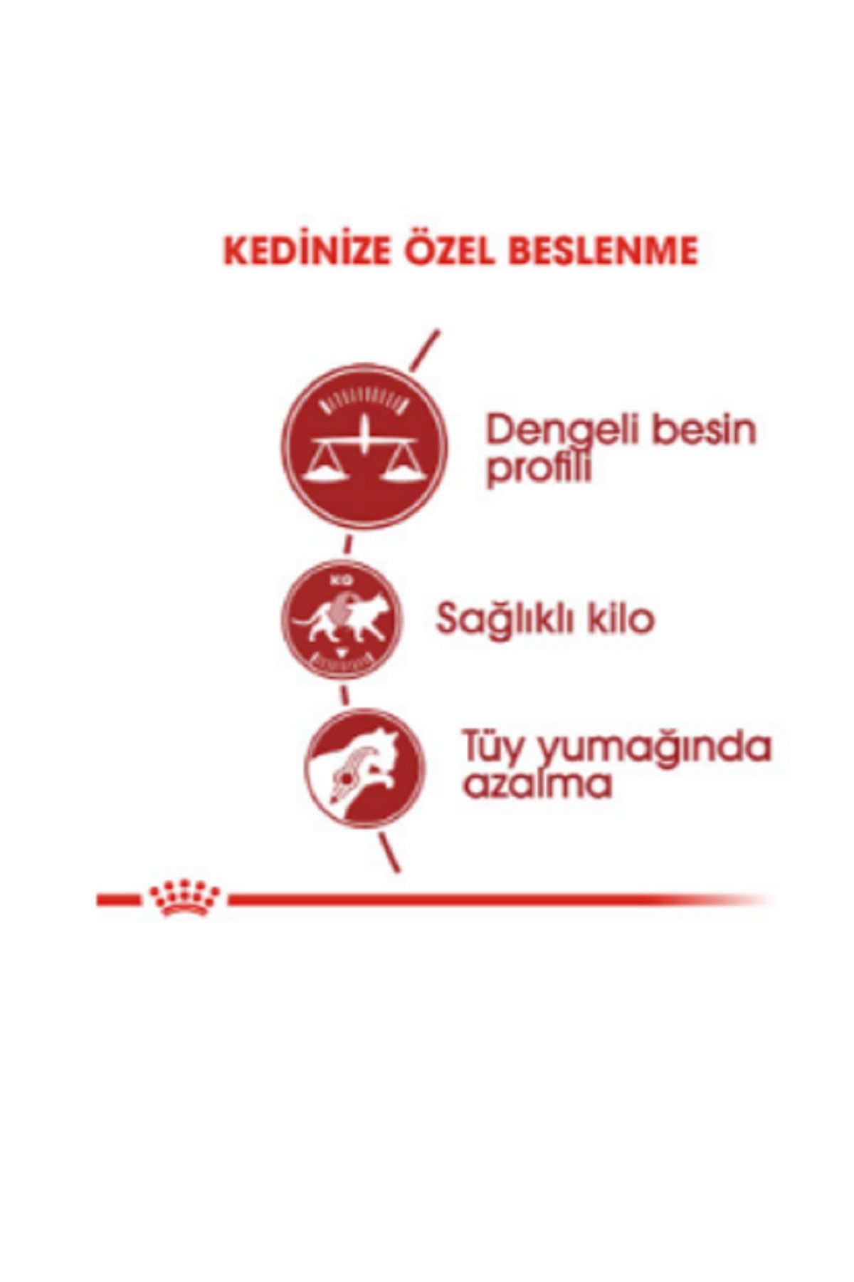 product side
