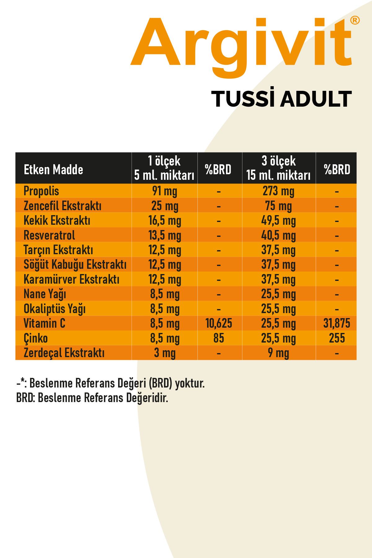 Argivit-Tussi Adult 3 Pack - Vitamin C and Cinnamon Syrup 150 ml 5