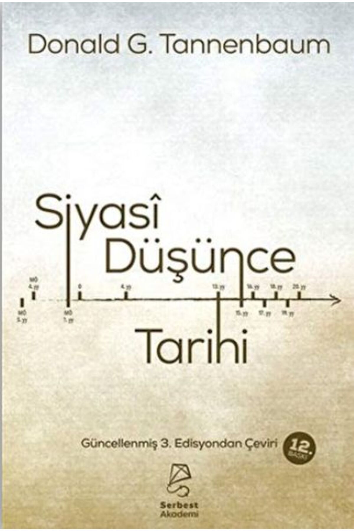 Türk Dil Kurumu Yayınları Siyasi Düşünce Tarihi