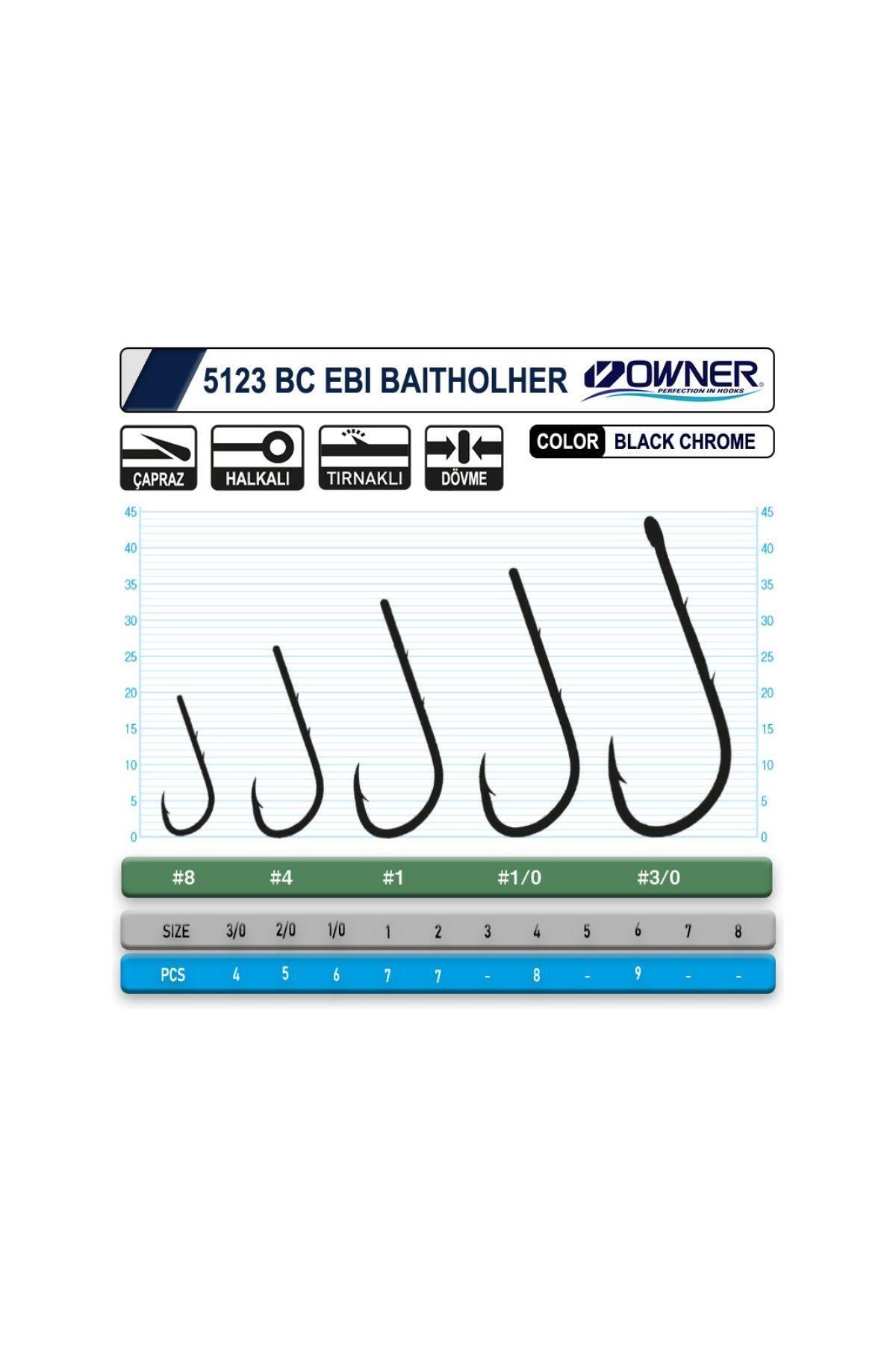 AVBURADA Owner 5123 Ebi Baitholder Black Chrome İğne