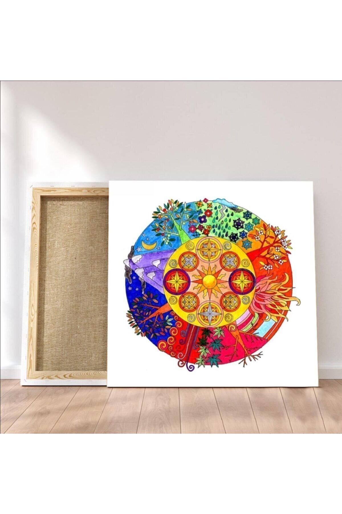 Vividale Sri Yantra Yaşam Çiçeği Temalı Kanvas Tablo Bolluk Bereket Şans Doğurganlık