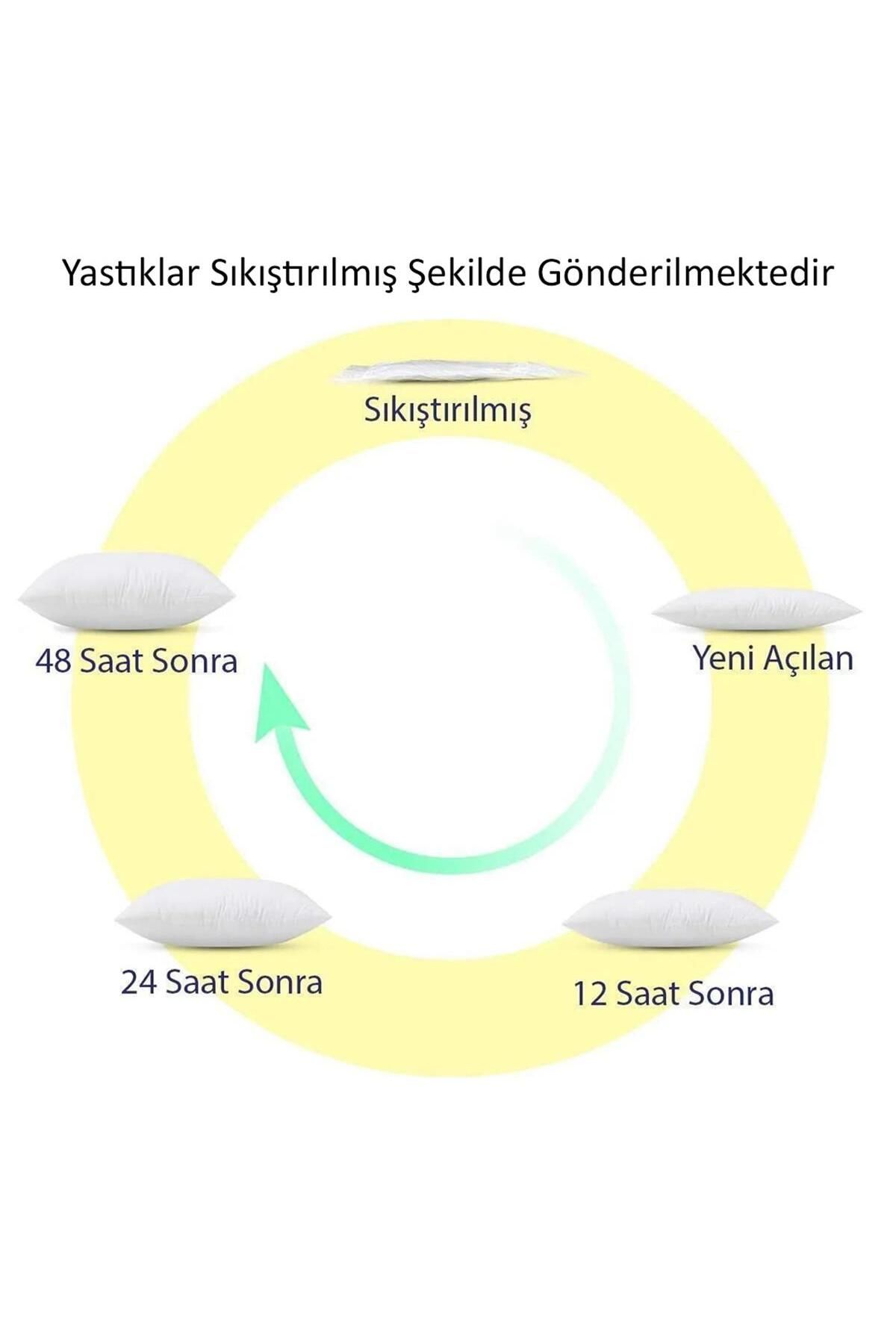 Evdek-Set de 4 perne umplute cu silicon 5