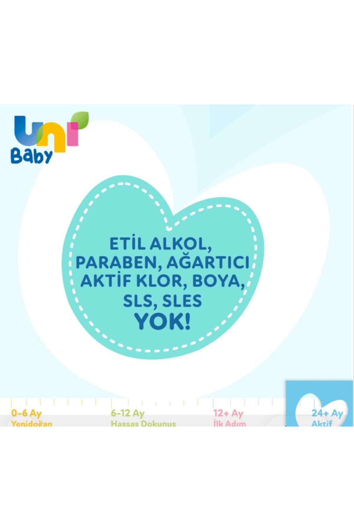 Uni Baby Sıvı Çamaşır Deterjanı 1500 Ml X 4 Adet fotoğrafı 3 (önizleme)