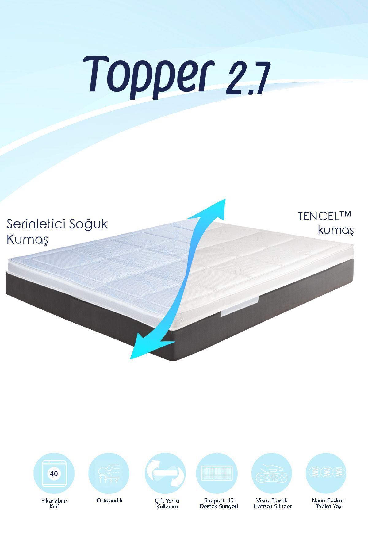 Topper 2.7 - Refreshing Cold & Tencel™ Sheathed Nano Pack Spring Visco Mattress Pad - Washable