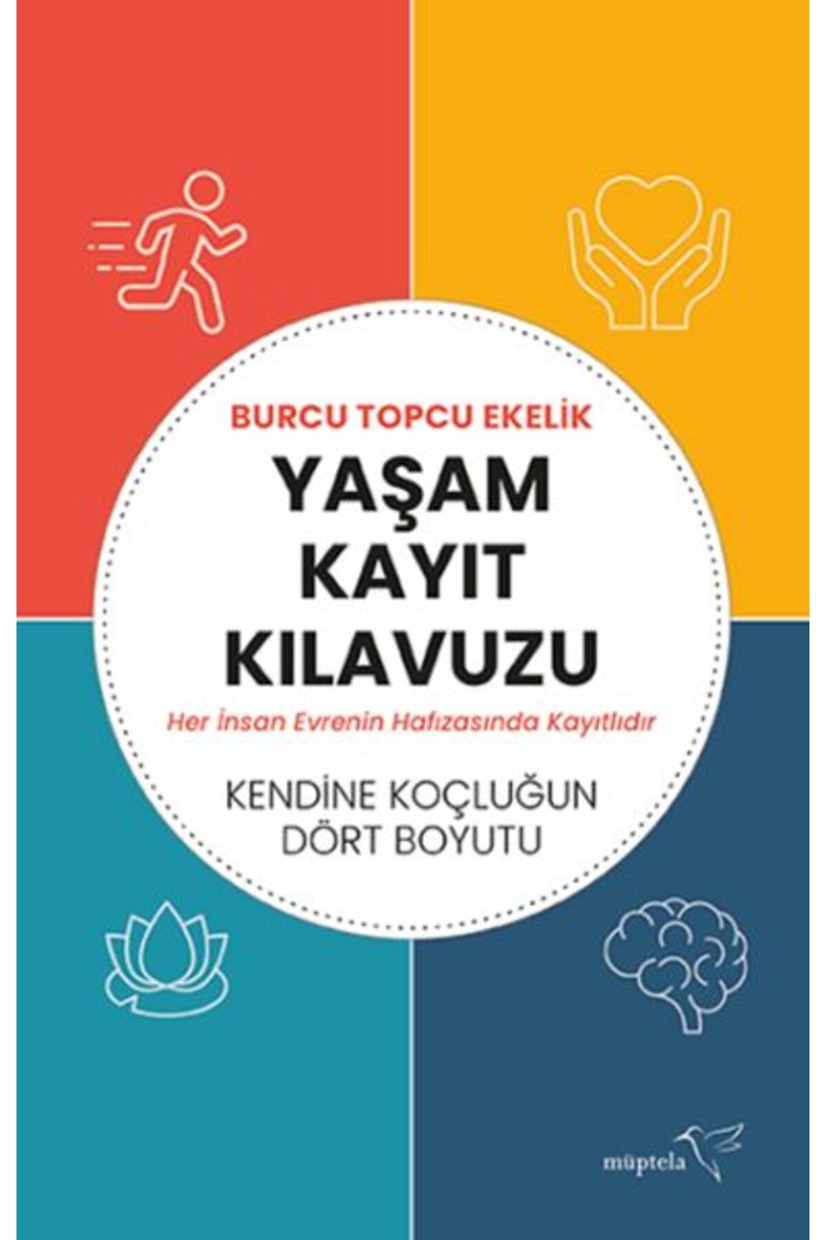 Müptela Yayınları Yaşam Kayıt Kılavuzu