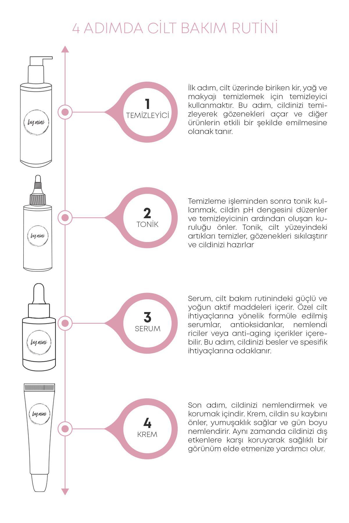 Yaşlanma Karşıtı, Aydınlatıcı, Retinol Serum Alternatifi Bakuchiol Serum 30 ml — BNN002 — تصویر 4 از 4