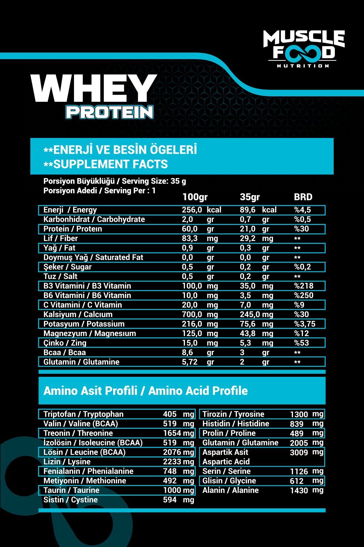 MUSCLEFOOD Concentrate Whey Çikolata Aromalı Protein Tozu 2275gr 65 Servis-4