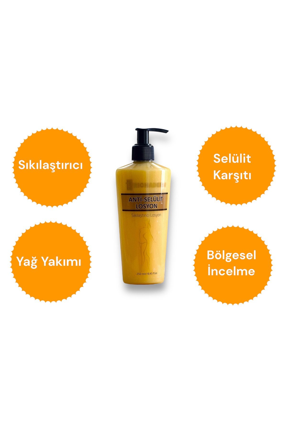 richaderm Selülit ve Çatlak Gidermeye Yardımcı Sliming Gel 250 Ml