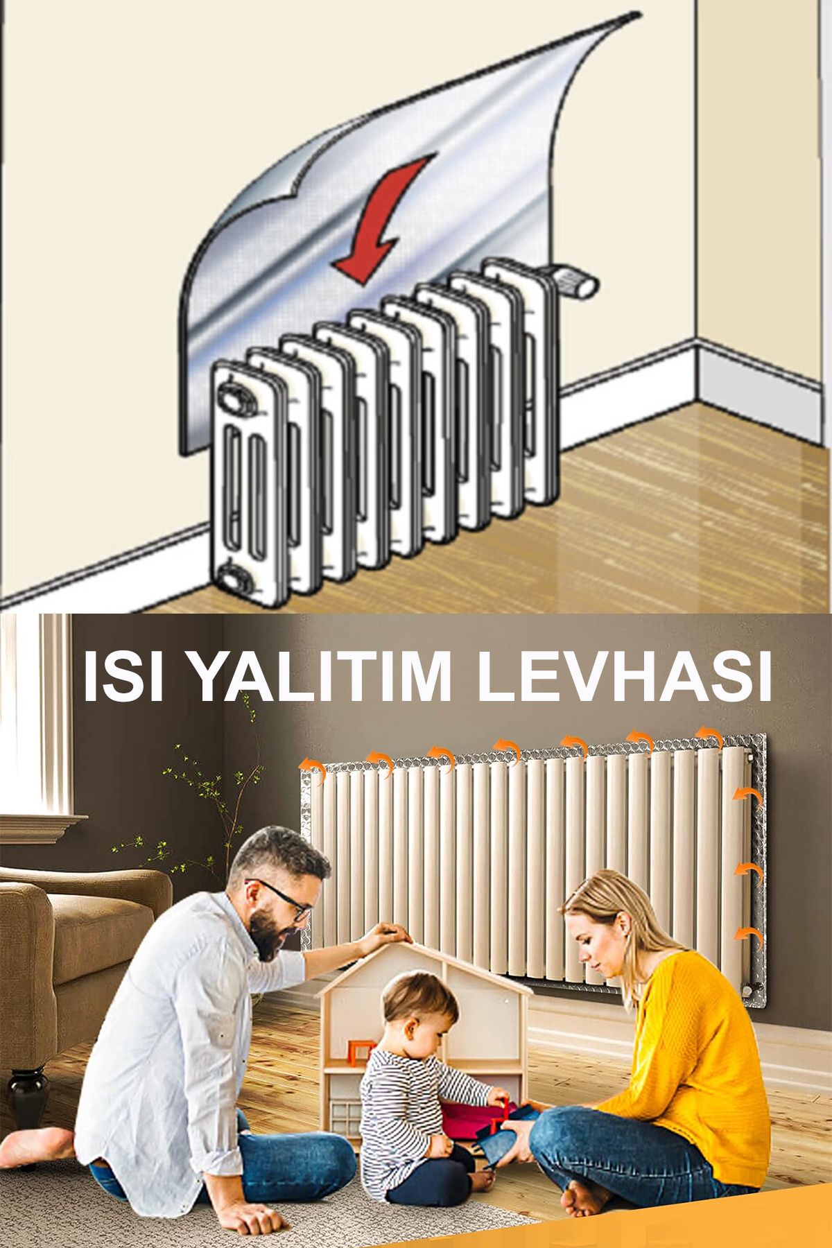 HASBY 3 Adet Petek Arkası Isı Yalıtım Folyo İzolasyon Levhası Kalorifer Radyatör Peteği Yalıtımı Arkalığı