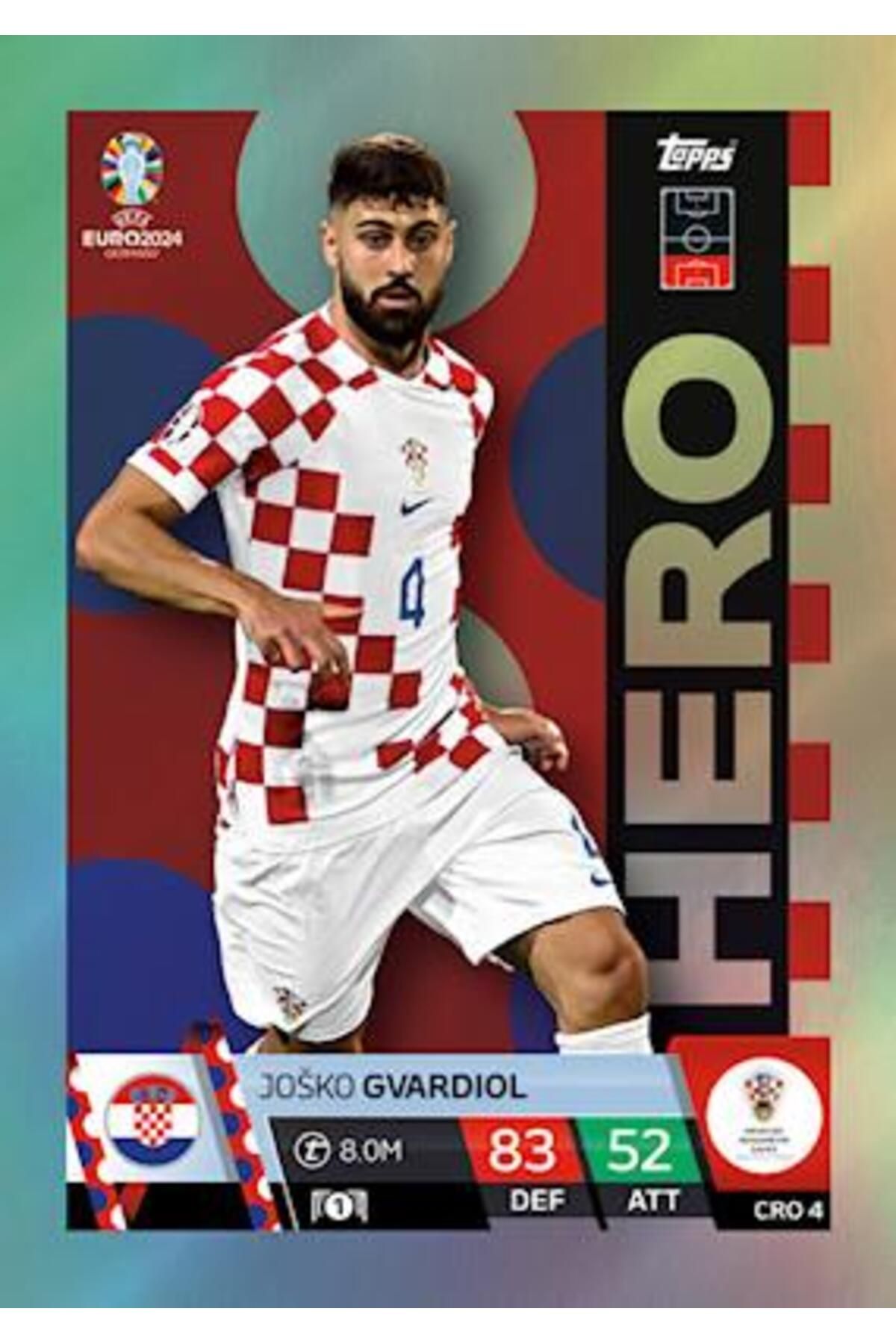 Topps-Match Attax Euro 2024 Football Cards Croatia Josko Gvardiol Cro04 1